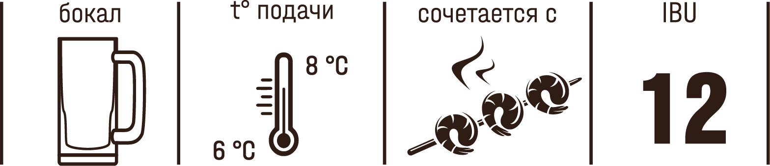 Бундес Канцлеръ инфо