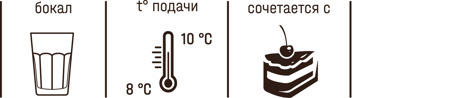 VIVA Мохито инфо