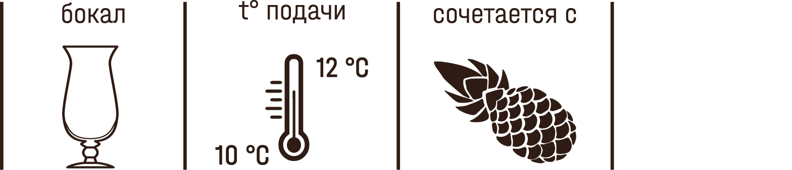 VIVA Пина Колада инфо