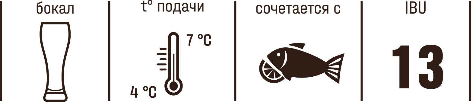 Пшеничное Leto инфо