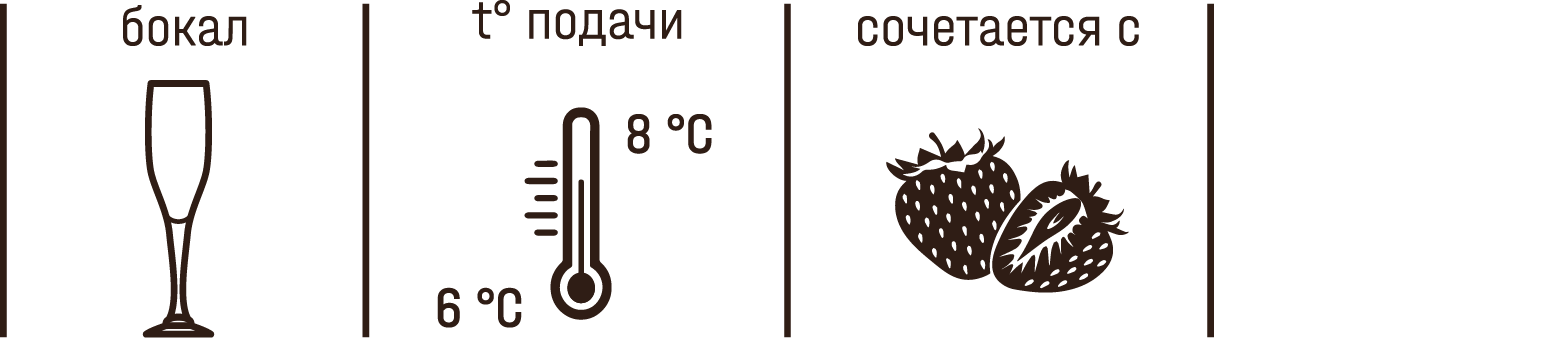VIVA Шампань Sweet инфо