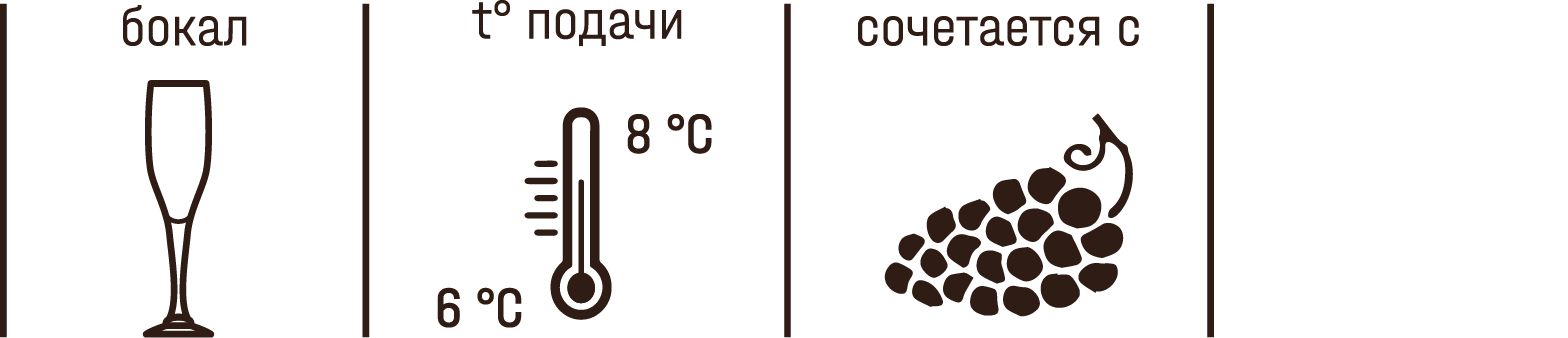 VIVA Шампань Sweet Rose инфо