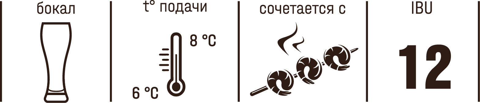 Пиво непастеризованное светлое пшеничное