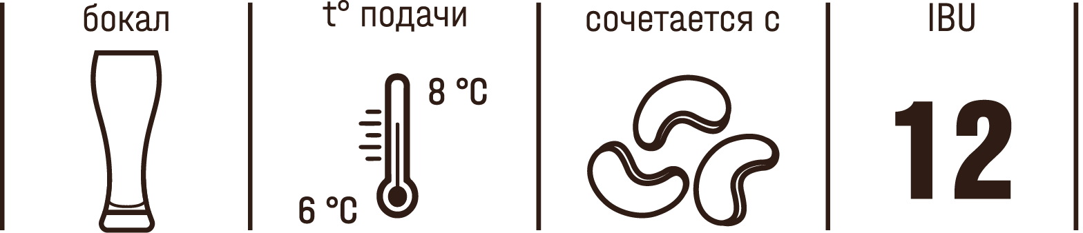 Вкусное инфо