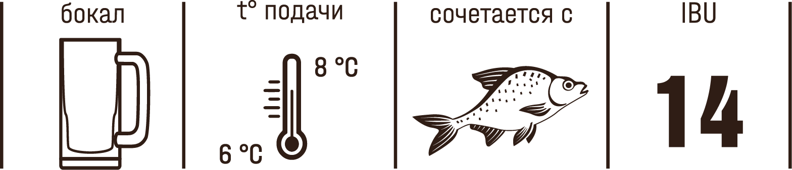 Канцлеръ Жигулевское инфо